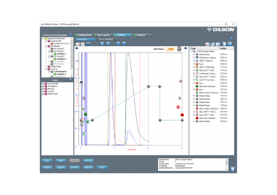 hplc software